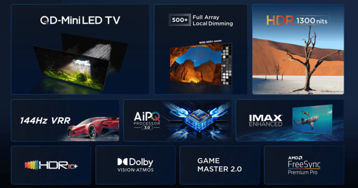 TCL C755 65" tv