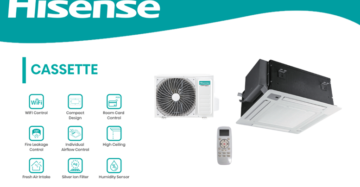 Hisense Cassette 18000BTU Air Conditioner AUC-18HR4SAA1/AUW-18H4SS Cooling and Heating
